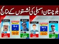 Balochistan assembly constituencies results  unofficial results  elections 2024  express news