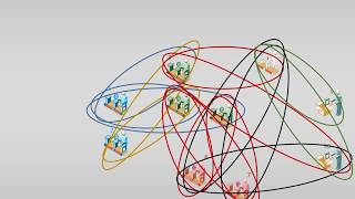 POLCA 1:  Recognizing and creating POLCA loops