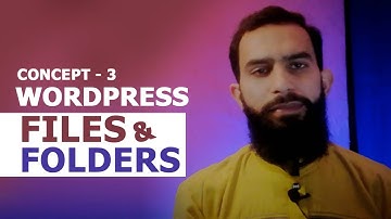 WordPress File and Directory (Folder) Structure in Urdu/Hindi | WordPress Concepts Series