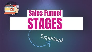 Sales Funnel Stages Explained Digital Marketing Funnel Stages Video