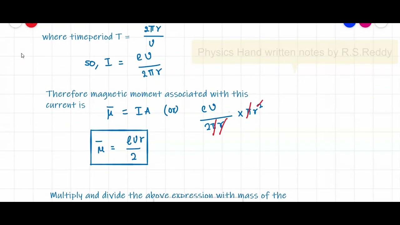 Magnetic dipole moment of a revolving electron and Bhor magneton hand ...