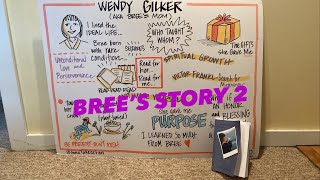 BREE’S STORY 2 by Wendy Gilker 748 views 2 years ago 40 minutes