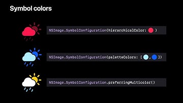 WWDC21: What