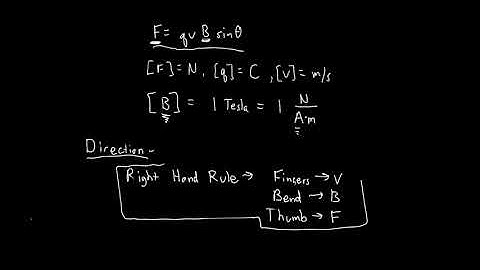 Chapter 22 PHYS 162 Magnetism