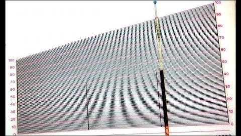 PCV/TS Reading | Packed Cell Volume and Total Solids