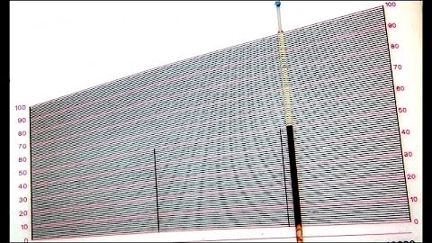 PCV/TS Reading | Packed Cell Volume and Total Solids