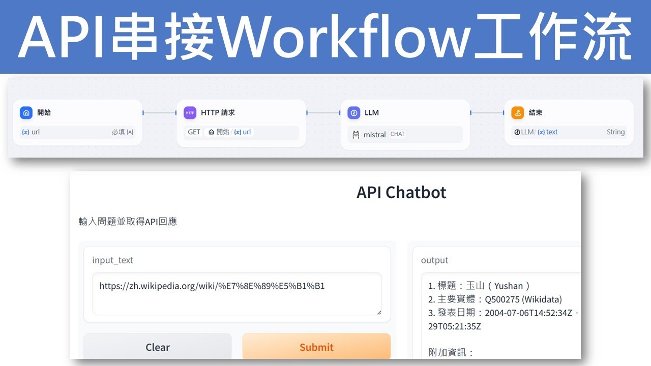 08_Dify_API串接Workflow工作流 | 生成式AI應用創新引擎 | 企業落地AI應用最佳途徑 #dify #ai # ...