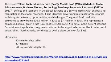 MBaaS Mobile Backend as a Service Market