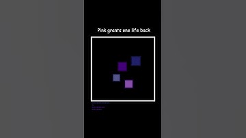 Which squares have better teamwork? #square #simulation #coding #battle #1v1