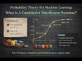 What Is A Cumulative Distribution Function?