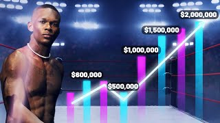 UFC superstar Israel Adesanya's net worth