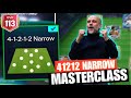 BEST TACTICS for 4-1-2-1-2 NARROW (FC Mobile)