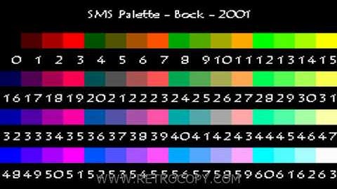 SMS Palette (Sega Master System) - RetroCopy Intro