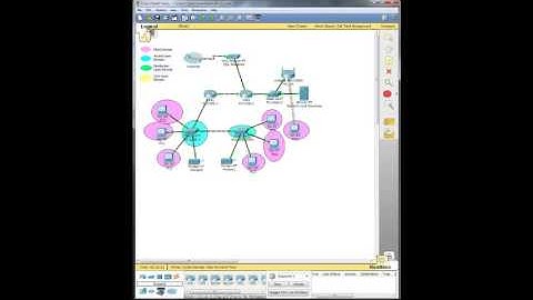 Activity 3.1.3- Creating Modular Block Diagrams