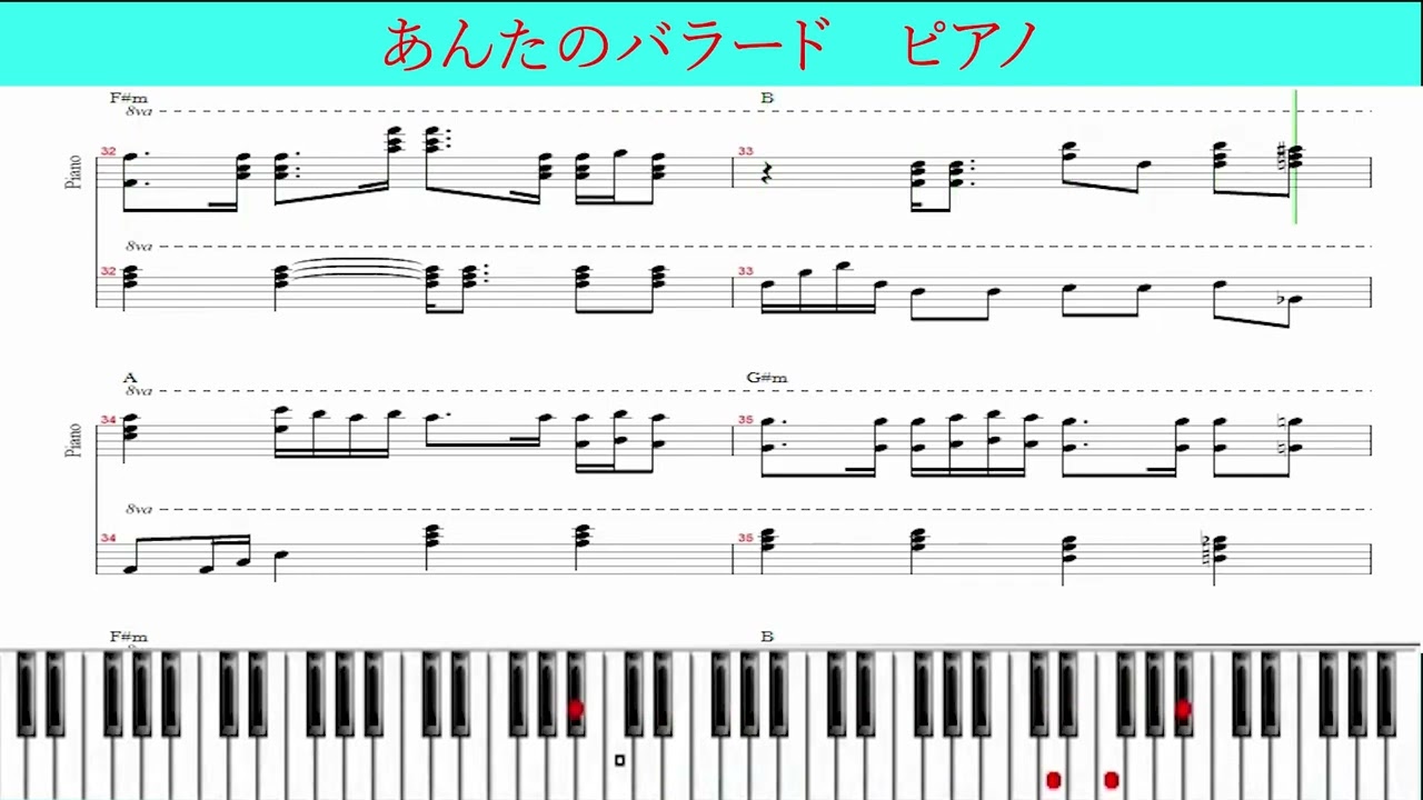 あんたのバラード 世良公則＆ツイスト - YouTube