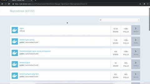 #Docker & #Kubernetes  -Training part -17 #funlearning #easylearning #ITInAmeerpet