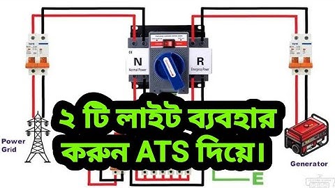 Automatic Changeover Switch for Inverter & Generator | Dual Power ATS Setup & Wiring Guide