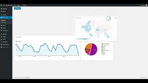 Dashy - Google Analytics dashboard