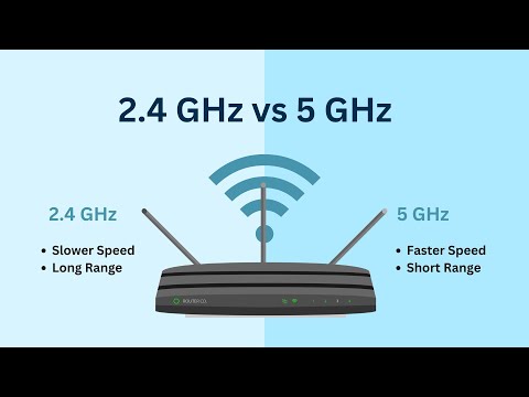 ???? 2.4 GHz vs 5 GHz – What’s the Difference? ????