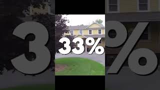 Can you afford to live in KC?