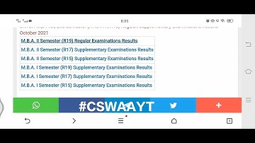 JNTUH MBA 1 , 2 SEM (R19,R17,R15) exam results Oct 2021