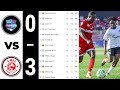 FOUNTAIN GATE 0 3 SIMBA MSIMAMO WA LIGI KUU NBC TANZANIA BARA 2025 26 TANZANIA PREMIER LEAGUE 