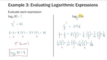 Algebra 2 - 6.4.1 Introduction to Logarithms