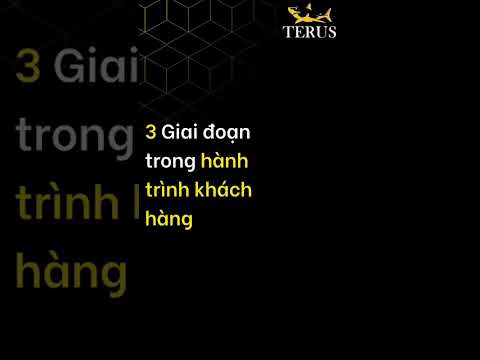3 Giai đoạn trong hành trình khách hàng #banhang #trending #thietkewebsite #kinhdoanh