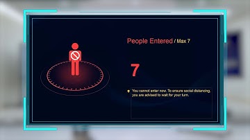 KEDACOM People Counting and Flow Control Solution