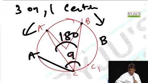 CAT Exam Prepration |  Geometry Concepts Explained | tricks & tips