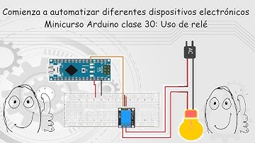 Minicurso Arduino clase 30: Uso de relé en Arduino para automatización de dispositivos electrónicos.