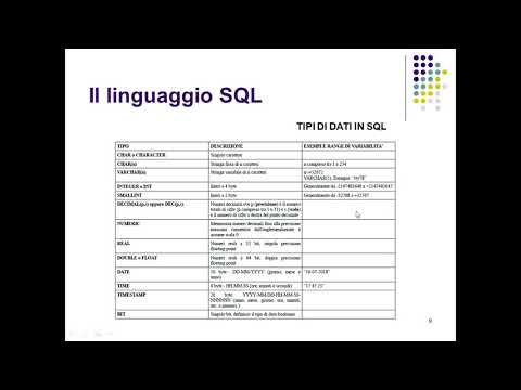 Video: Che cos'è un tipo di dati in SQL?