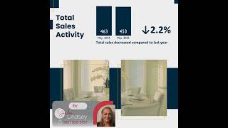 Hernando County Market Update