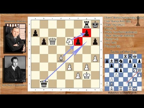 capablanca vs alekhine (1927) | World Chess Championship - Game 3 of 34 games