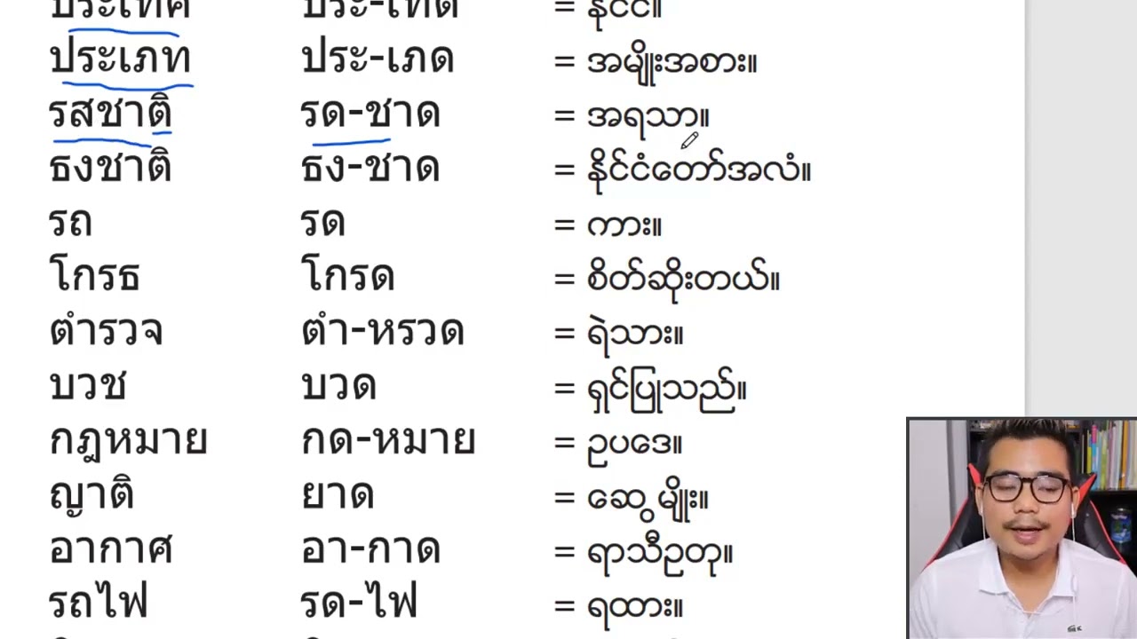 Ep.21 คำศัพท์ แม่กด