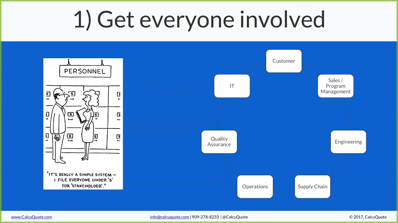 Rfq Process Flow Chart