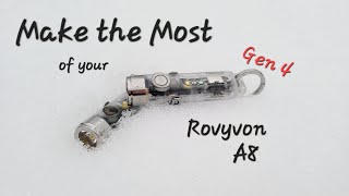 Make the Most of your Rovyvon A8 Gen 4