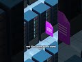 How to Start a Game Server Hosting Company in 2026 🎮 | From Idea to Infrastructure
