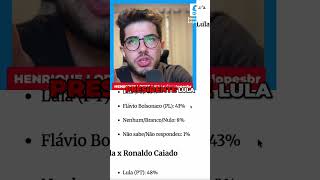 Lula ou Bolsonaro: Análise de Votos 2º Turno #shorts