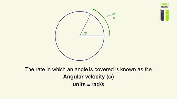 Circular Motion - Part 2 - Angular and Tangential Velocity
