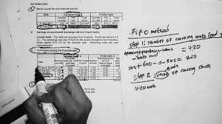Grade 12 Accounting: FIFO method (KZN June 2022)