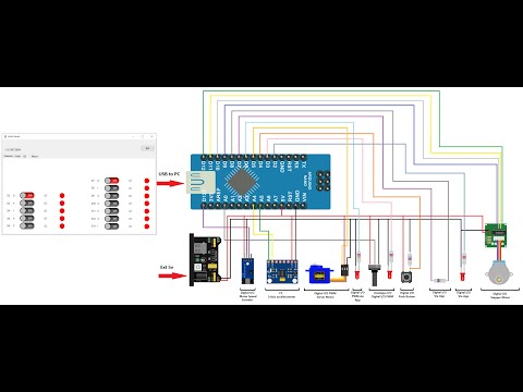 Arduino with Firmata Protocol demo
