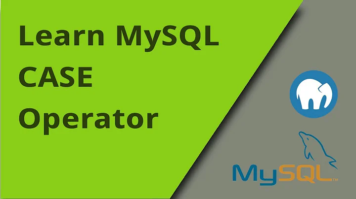 Learning MySQL - CASE Operator