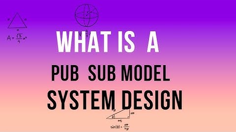 Publisher Subscriber |Pub Sub Model | System Design