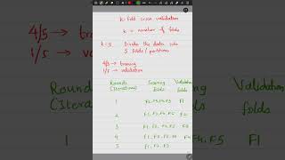k-Fold Cross Validation
