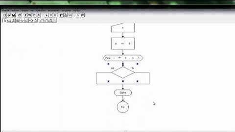 Programa numeros primos DFD