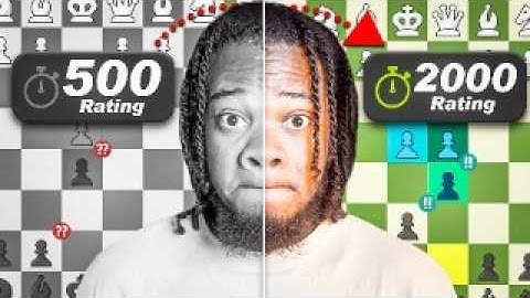 Attack With Black in the French Defense 