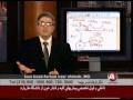 اسید و باز8 لاکتیک اسیدوزیس دکتر فرهاد نصر چیمه Lactic Acidosis Dr Farhad Nasr Chimeh اسید و باز8 لاکتیک اسیدوزیس دکتر فرهاد نصر چیمه Lactic Acidosis Dr Farhad Nasr Chimeh
