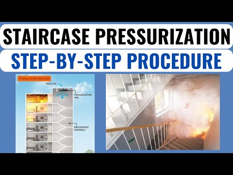 staircase-pressurization-calculation-in-hindi-i-detail-explanation-i-easy-method-i-#hvac-#interview