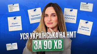 ALL UKRAINIAN LANGUAGE AT NMT | ONLY SCHOOL #нмт2026 #украинская #нмтна200